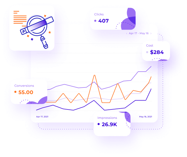 Conversion Rate Optimization Audits